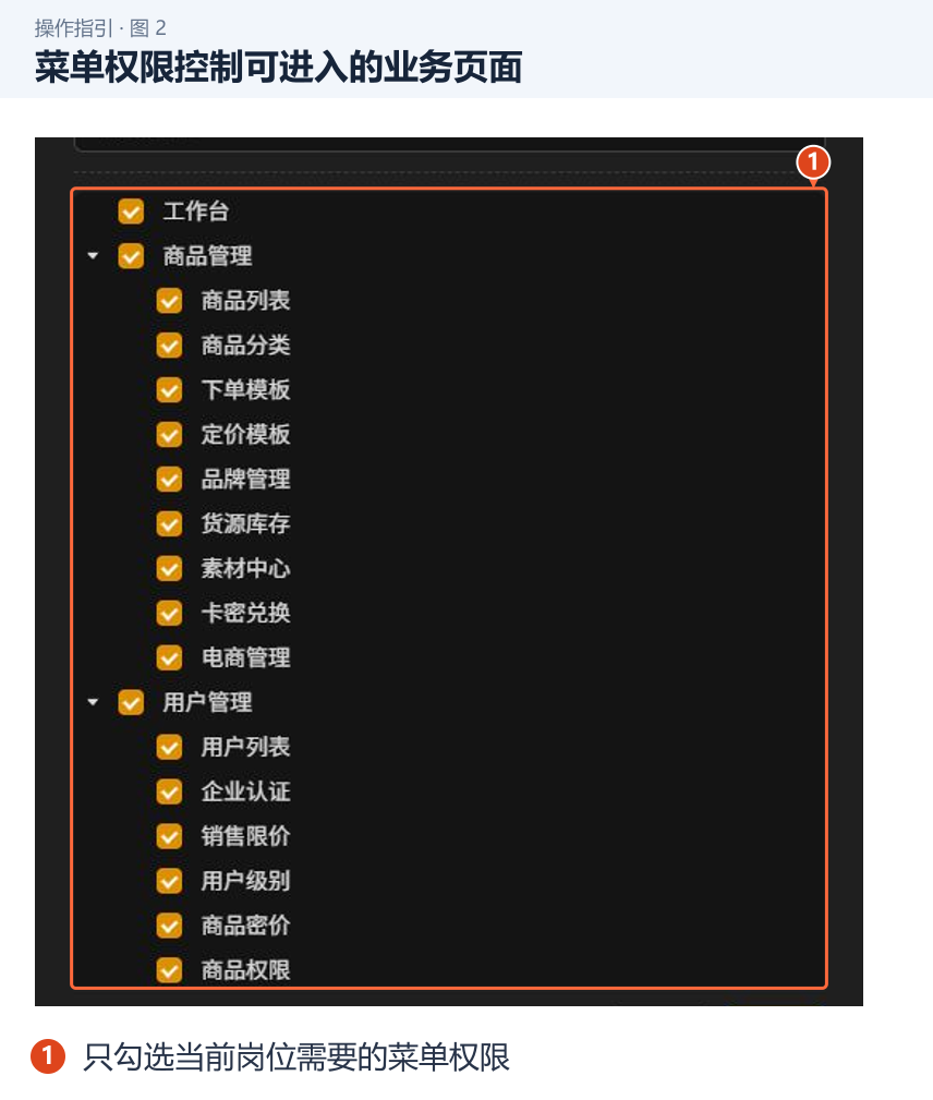 图 2：菜单权限控制可进入的业务页面。1．只勾选当前岗位需要的菜单权限。