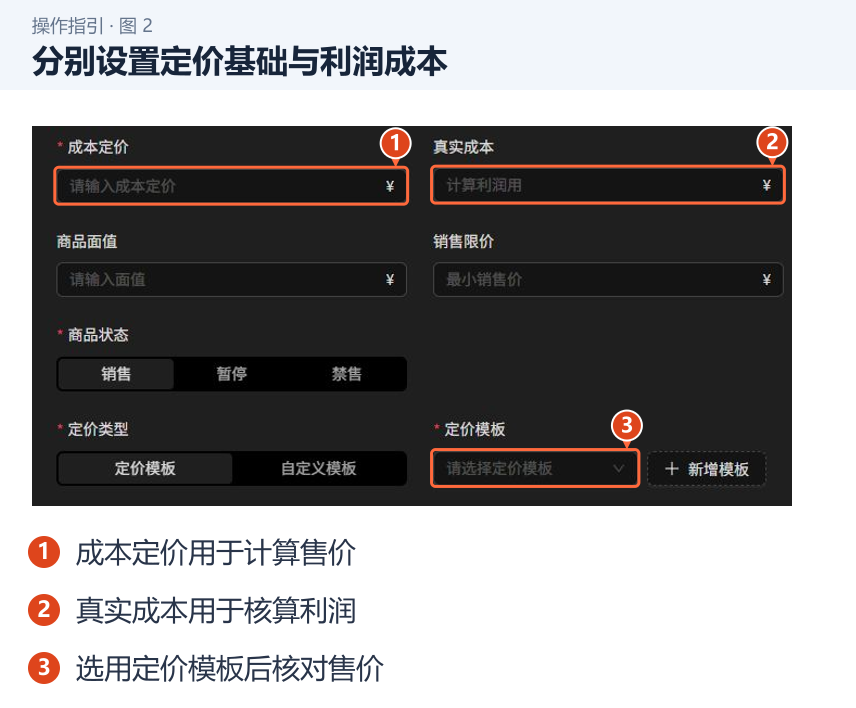 图 2：分别设置定价基础与利润成本。1．成本定价用于计算售价；2．真实成本用于核算利润；3．选用定价模板后核对售价。