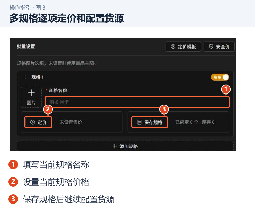 多规格逐项定价和配置货源 图 3:多规格逐项定价和配置货源。1.填写当前规格名称;2.设置当前规格价格;3.保存规格后继续配置货源。