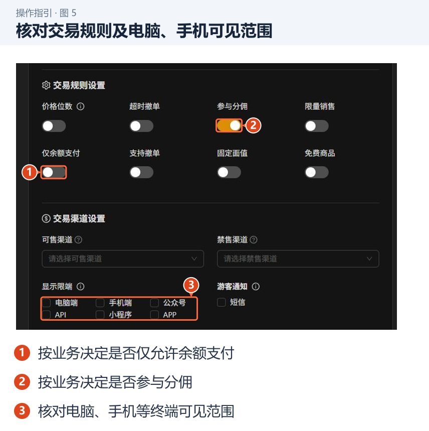 核对交易规则及电脑、手机可见范围 图 5:核对交易规则及电脑、手机可见范围。1.按业务决定是否仅允许余额支付;2.按业务决定是否参与分佣;3.核对电脑、手机等终端可见范围。