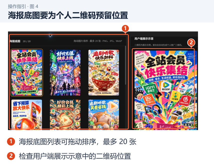 海报底图要为个人二维码预留位置 图 4:海报底图要为个人二维码预留位置。1.海报底图列表可拖动排序,最多 20 张;2.检查用户端展示示意中的二维码位置。