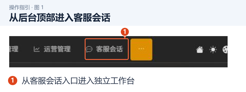 从后台顶部进入客服会话 图 1:从后台顶部进入客服会话。1.从客服会话入口进入独立工作台。