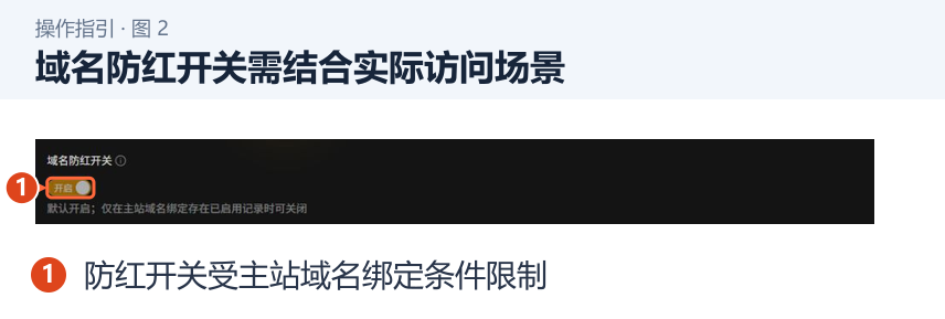 图 2：域名防红开关需结合实际访问场景。1．防红开关受主站域名绑定条件限制。