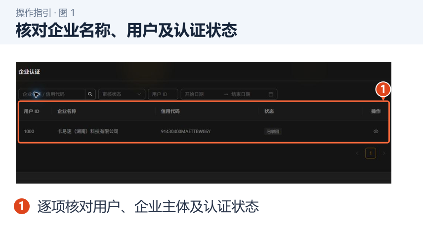 核对企业名称、用户及认证状态 图 1:核对企业名称、用户及认证状态。1.逐项核对用户、企业主体及认证状态。