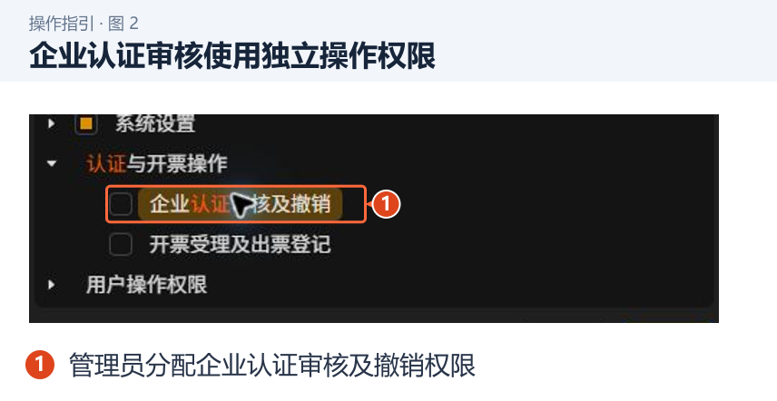 图 2：企业认证审核使用独立操作权限。1．管理员分配企业认证审核及撤销权限。