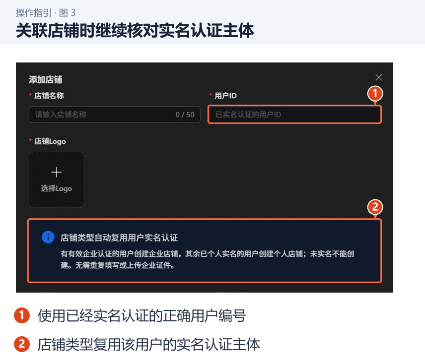 关联店铺时继续核对实名认证主体 图 3:关联店铺时继续核对实名认证主体。1.使用已经实名认证的正确用户编号;2.店铺类型复用该用户的实名认证主体。
