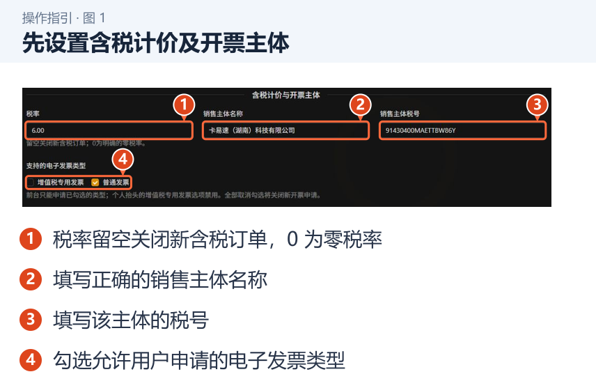 图 1：先设置含税计价及开票主体。1．税率留空关闭新含税订单，0 为零税率；2．填写正确的销售主体名称；3．填写该主体的税号；4．勾选允许用户申请的电子发票类型。