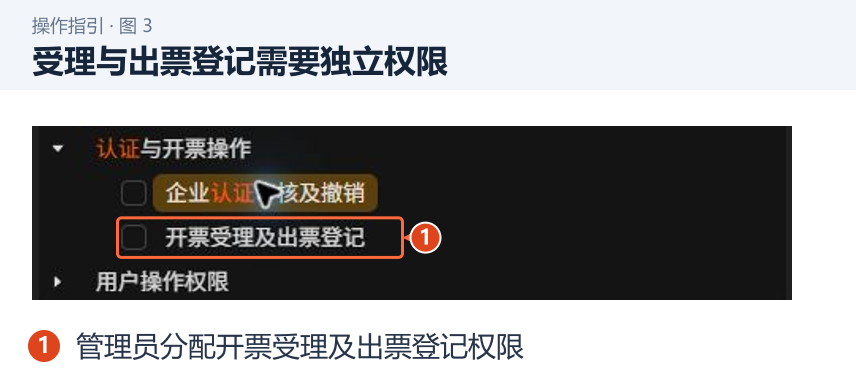 受理与出票登记需要独立权限 图 3:受理与出票登记需要独立权限。1.管理员分配开票受理及出票登记权限。
