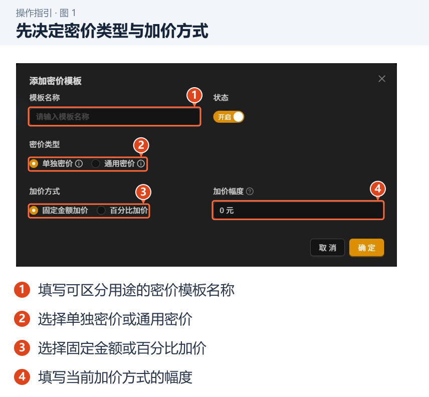 先决定密价类型与加价方式 图 1:先决定密价类型与加价方式。1.填写可区分用途的密价模板名称;2.选择单独密价或通用密价;3.选择固定金额或百分比加价;4.填写当前加价方式的幅度。