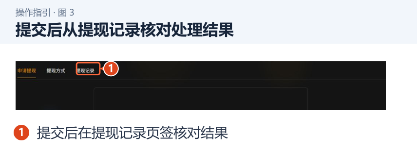 提交后从提现记录核对处理结果 图 3:提交后从提现记录核对处理结果。1.提交后在提现记录页签核对结果。