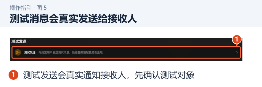 测试消息会真实发送给接收人 图 5:测试消息会真实发送给接收人。1.测试发送会真实通知接收人,先确认测试对象。