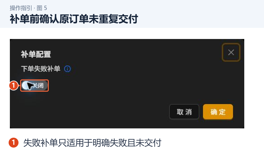 补单前确认原订单未重复交付 图 5:补单前确认原订单未重复交付。1.失败补单只适用于明确失败且未交付。