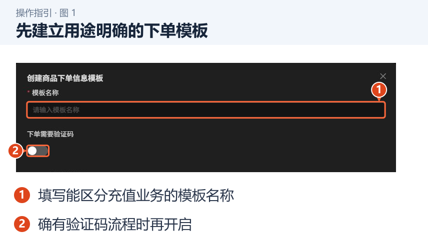 先建立用途明确的下单模板 图 1:先建立用途明确的下单模板。1.填写能区分充值业务的模板名称;2.确有验证码流程时再开启。
