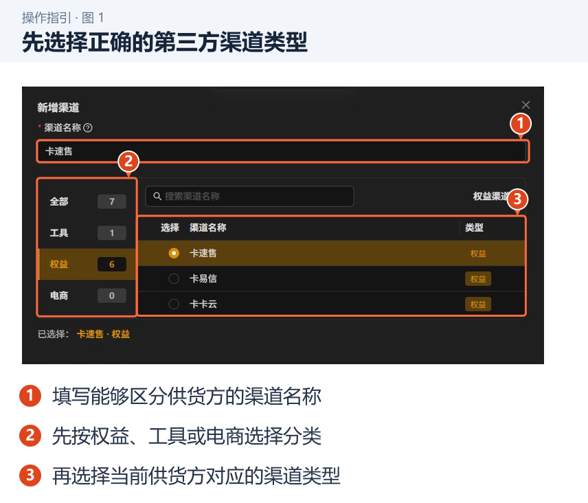 图 1：先选择正确的第三方渠道类型。1．填写能够区分供货方的渠道名称；2．先按权益、工具或电商选择分类；3．再选择当前供货方对应的渠道类型。