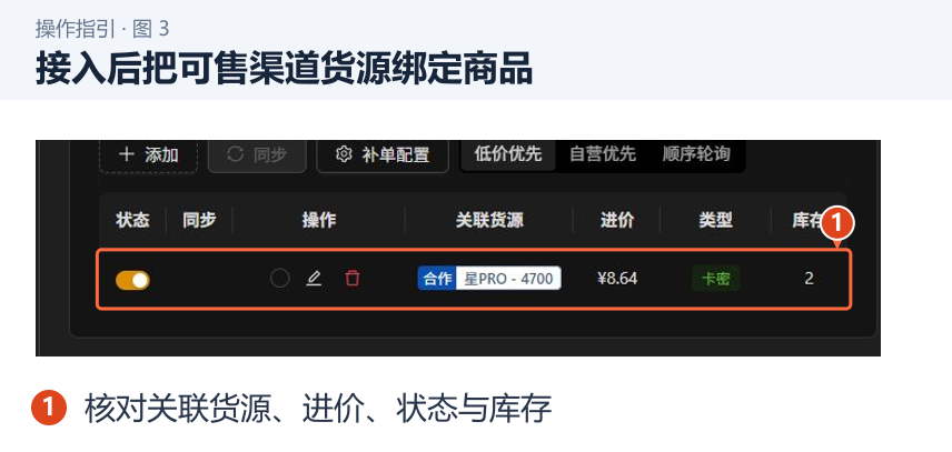 接入后把可售渠道货源绑定商品 图 3:接入后把可售渠道货源绑定商品。1.核对关联货源、进价、状态与库存。