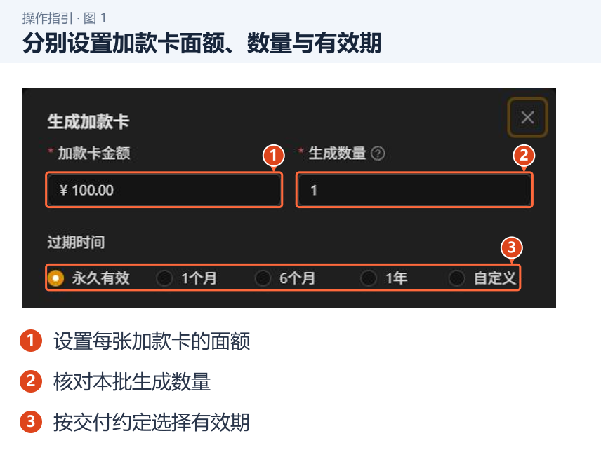 分别设置加款卡面额、数量与有效期 图 1:分别设置加款卡面额、数量与有效期。1.设置每张加款卡的面额;2.核对本批生成数量;3.按交付约定选择有效期。