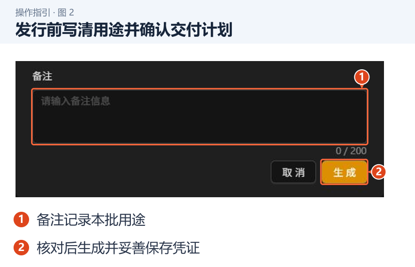 图 2：发行前写清用途并确认交付计划。1．备注记录本批用途；2．核对后生成并妥善保存凭证。