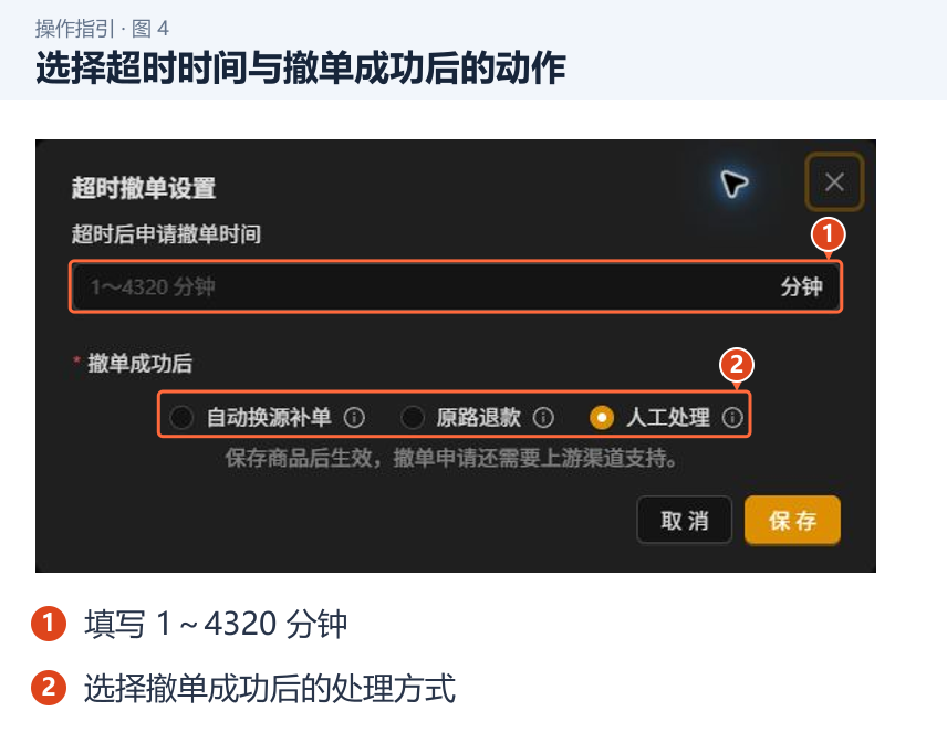 选择超时时间与撤单成功后的动作 图 4:选择超时时间与撤单成功后的动作。1.填写 1~4320 分钟;2.选择撤单成功后的处理方式。