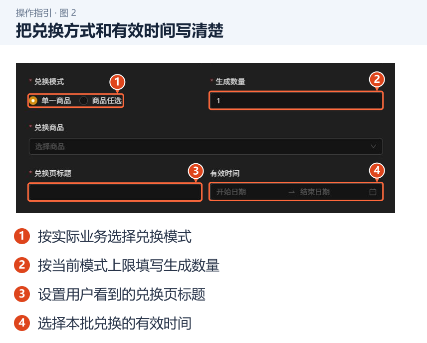 图 2：把兑换方式和有效时间写清楚。1．按实际业务选择兑换模式；2．按当前模式上限填写生成数量；3．设置用户看到的兑换页标题；4．选择本批兑换的有效时间。