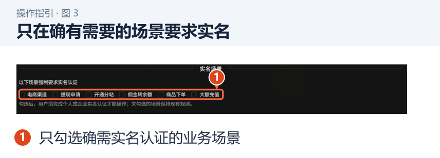 只在确有需要的场景要求实名 图 3:只在确有需要的场景要求实名。1.只勾选确需实名认证的业务场景。