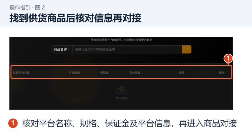 找到供货商品后核对信息再对接 图 2:找到供货商品后核对信息再对接。1.核对平台名称、规格、保证金及平台信息,再进入商品对接。