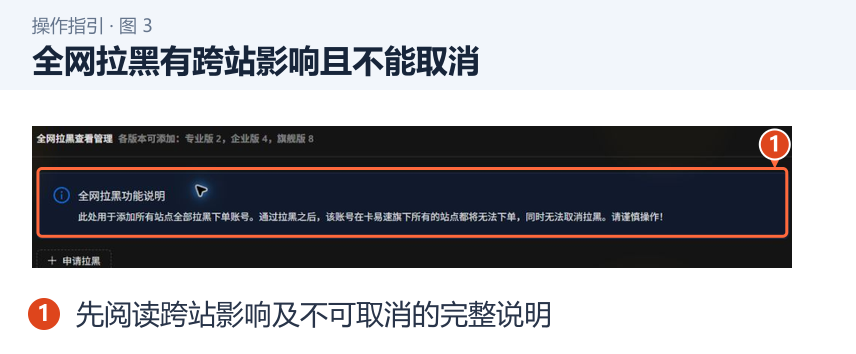 全网拉黑有跨站影响且不能取消 图 3:全网拉黑有跨站影响且不能取消。1.先阅读跨站影响及不可取消的完整说明。