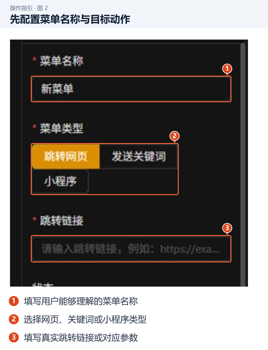 图 2：先配置菜单名称与目标动作。1．填写用户能够理解的菜单名称；2．选择网页、关键词或小程序类型；3．填写真实跳转链接或对应参数。